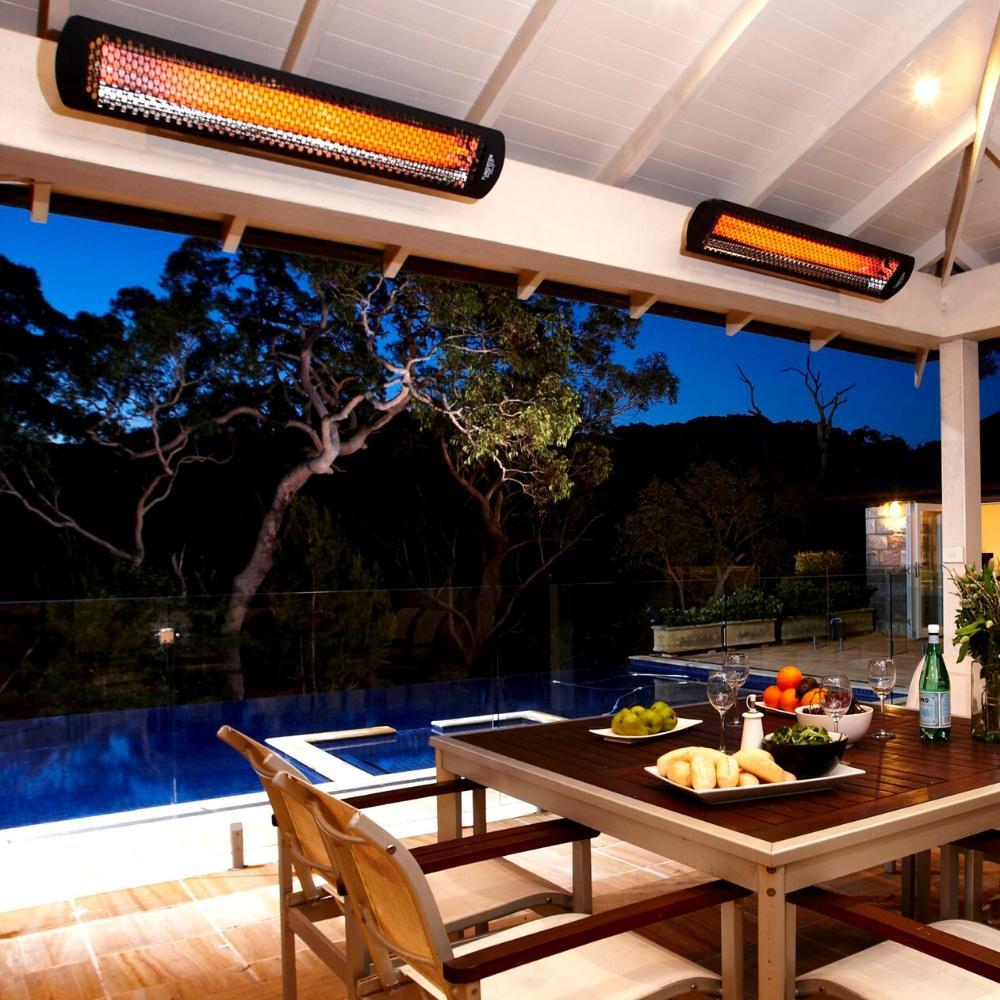 Electric Patio Heater Buying Guide