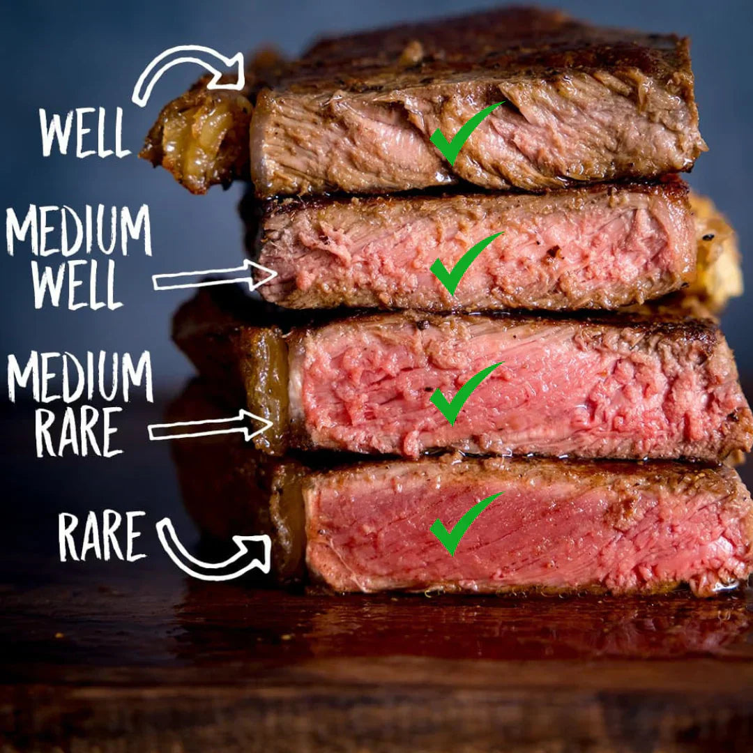 Reverse Sear Guide